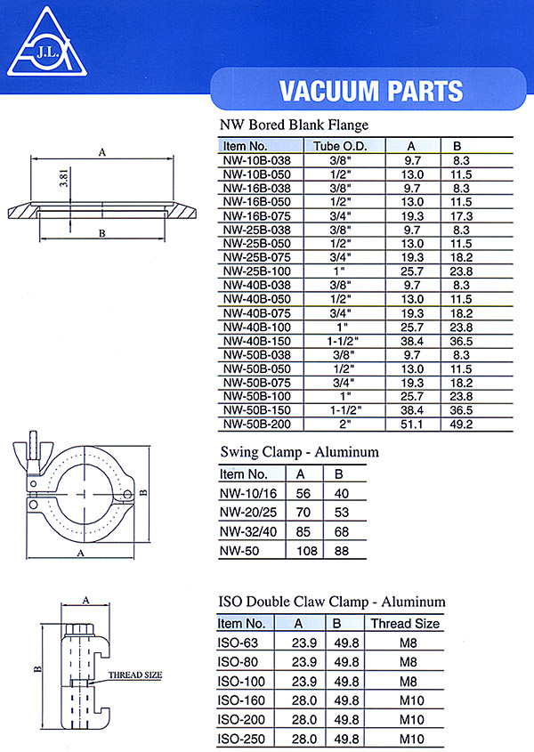 Vacuum Parts(P01)