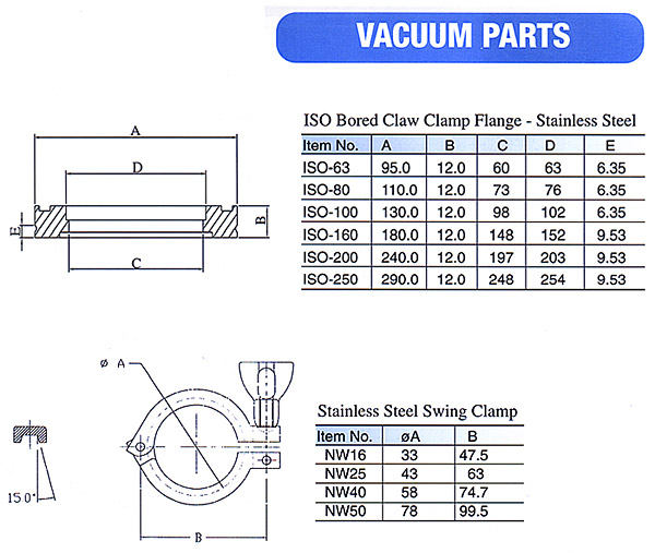 Vacuum Parts(P02)
