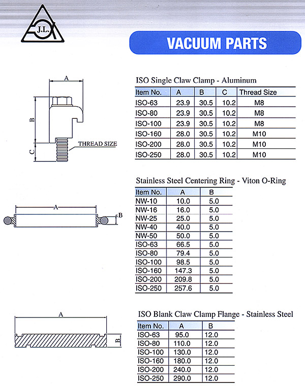 Vacuum Parts(P03)