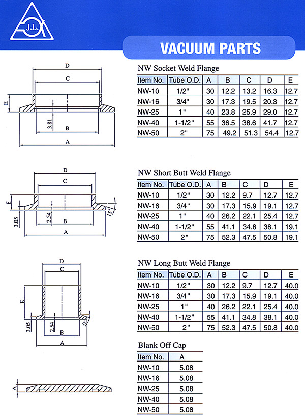 Vacuum Parts(P04)