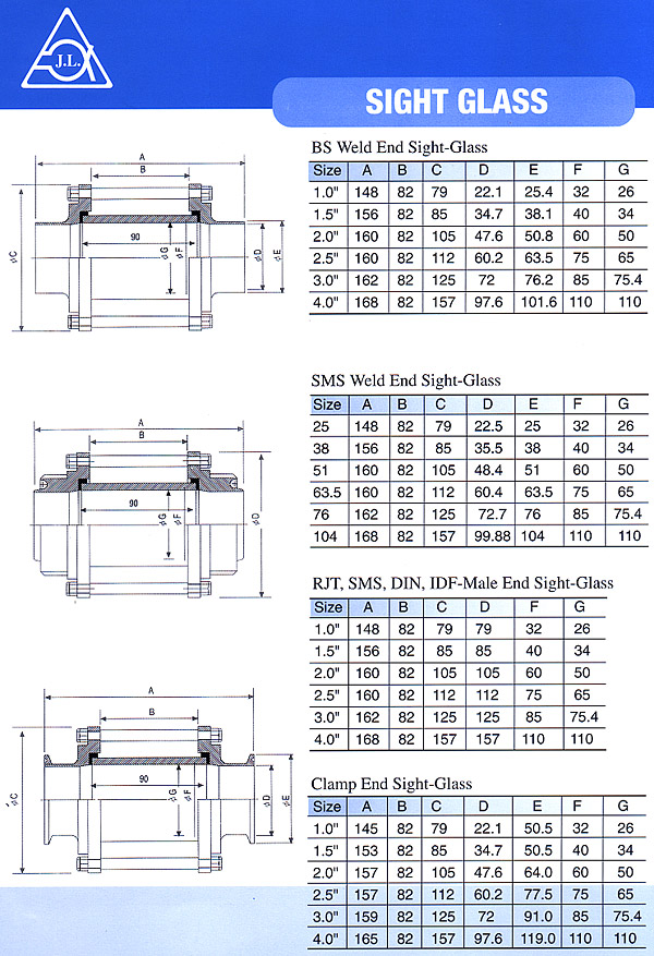 Sight Glass(P05)