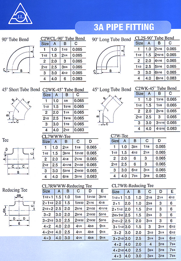 3A Pipe Fitting(P07)