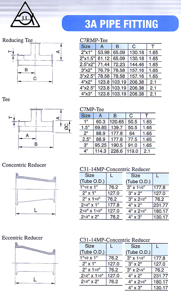 3A Pipe Fitting(P08)