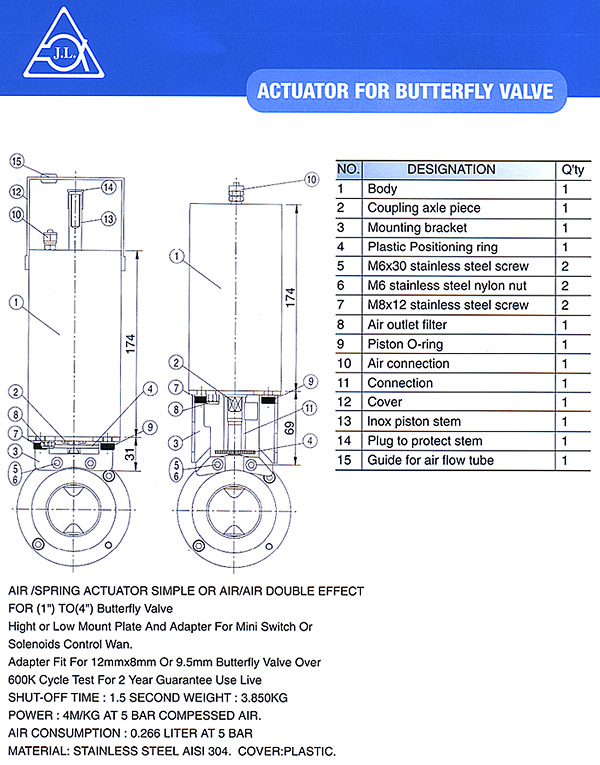 Handle for Butterfly Valve(P16)