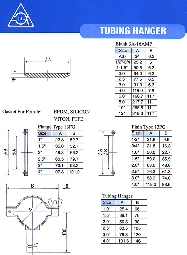 Tubing Hanger(P17)