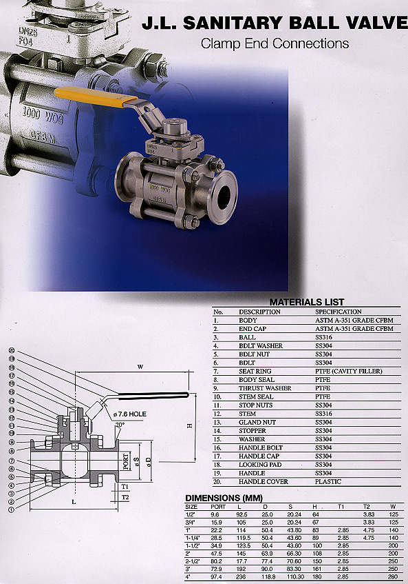 Sanitary Ball Valve, Clamp End Connections(P19)