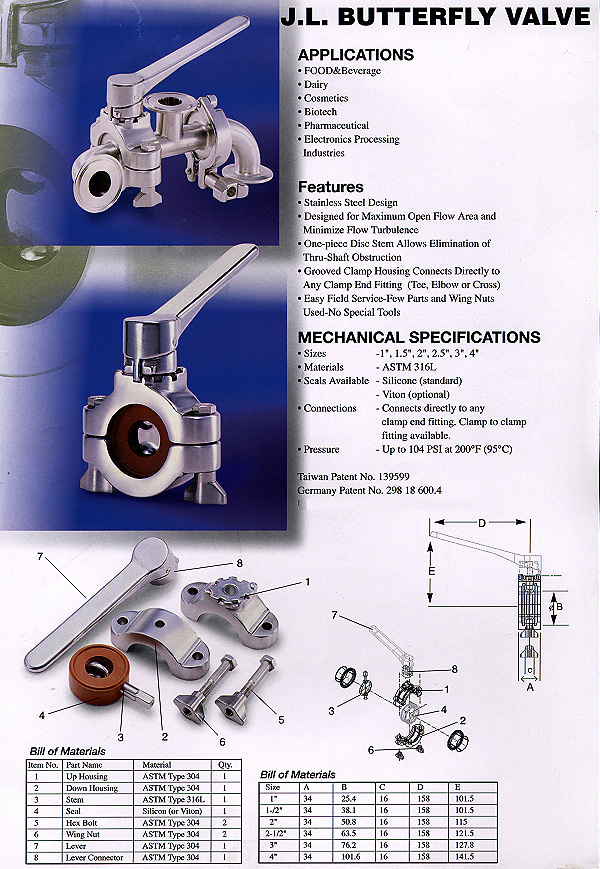 Sanitary Butterfly Valve(P20)